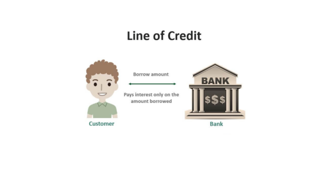 Definition, Types, and Examples of Lines of Credit (LOC)