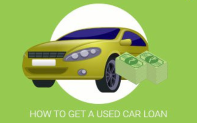 How can I receive a loan to buy a used car?