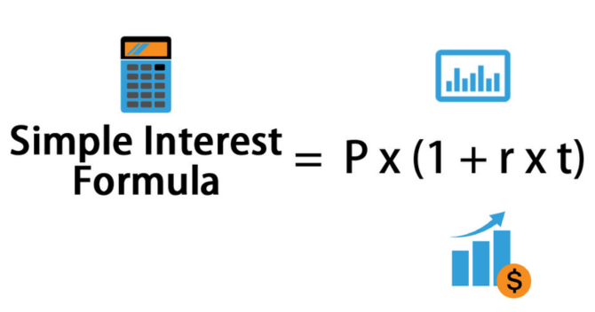 Simple Interest: What Is It? Calculator, example, definition, and formula