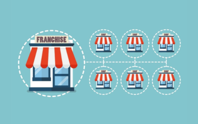 Utilize franchise business loans to launch your franchise.