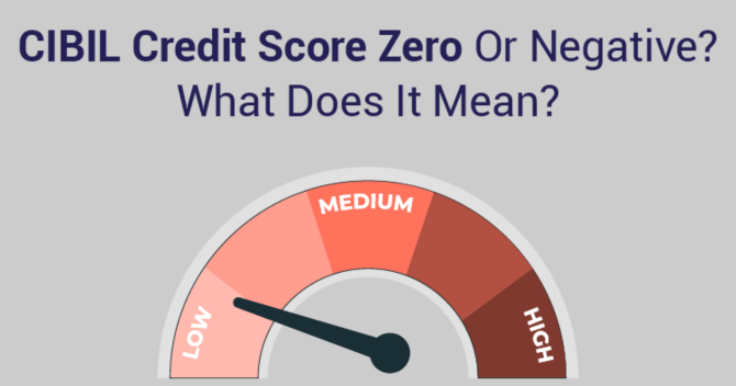 What are the things that can negatively affect CIBIL score?