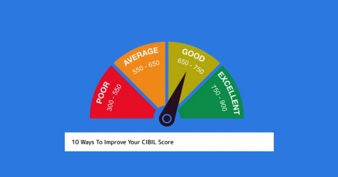 What are the things that could lower your CIBIL score?